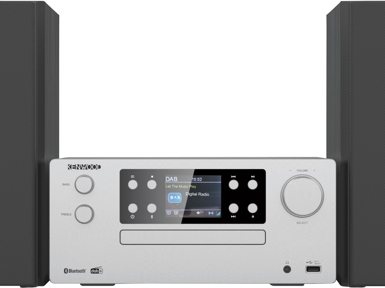 KENWOOD Micro-Stereo-System